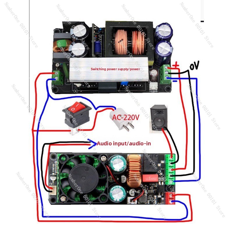 Carte d'amplificateur mono de  - Hifi Amplifier Board avis et prix
