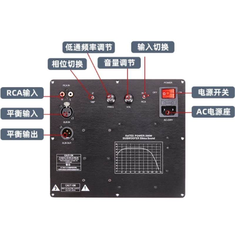 Carte amplificateur TPA3255 à  - Hifi Amplifier Board avis et prix