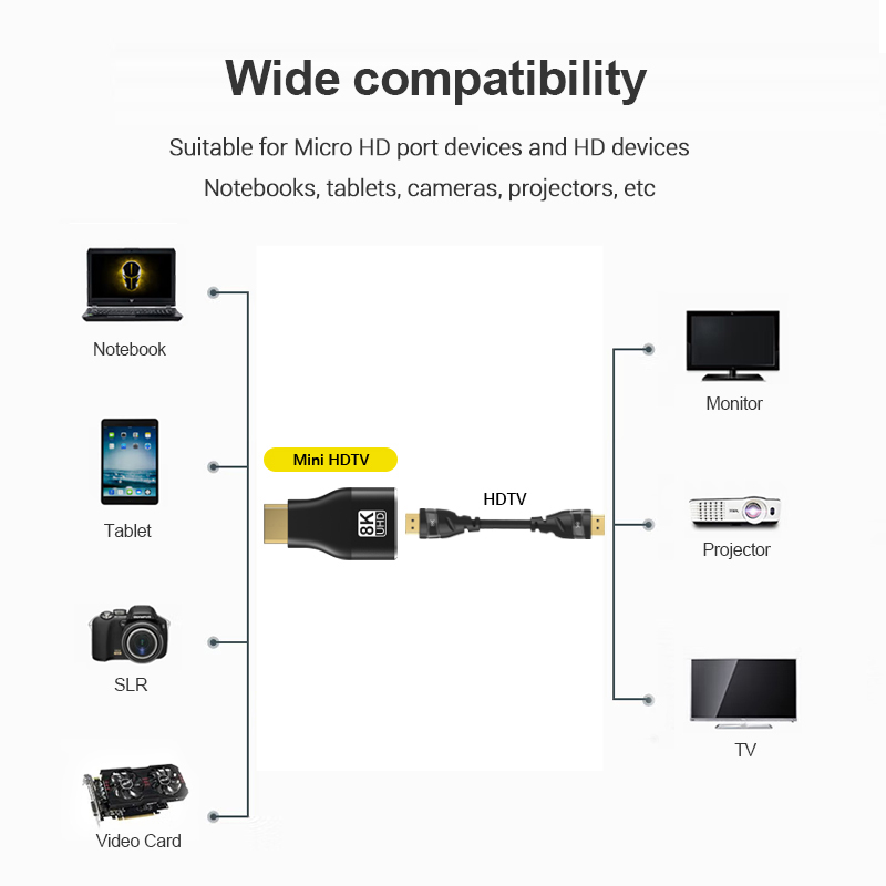 Adaptateur convertisseur 60 Hz - Mdi Cable avis et prix