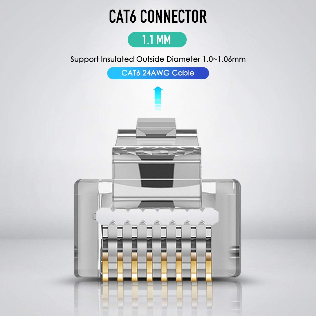 ZoeRax 100 pièces blindé RJ45  - Rj45 Jack avis et prix