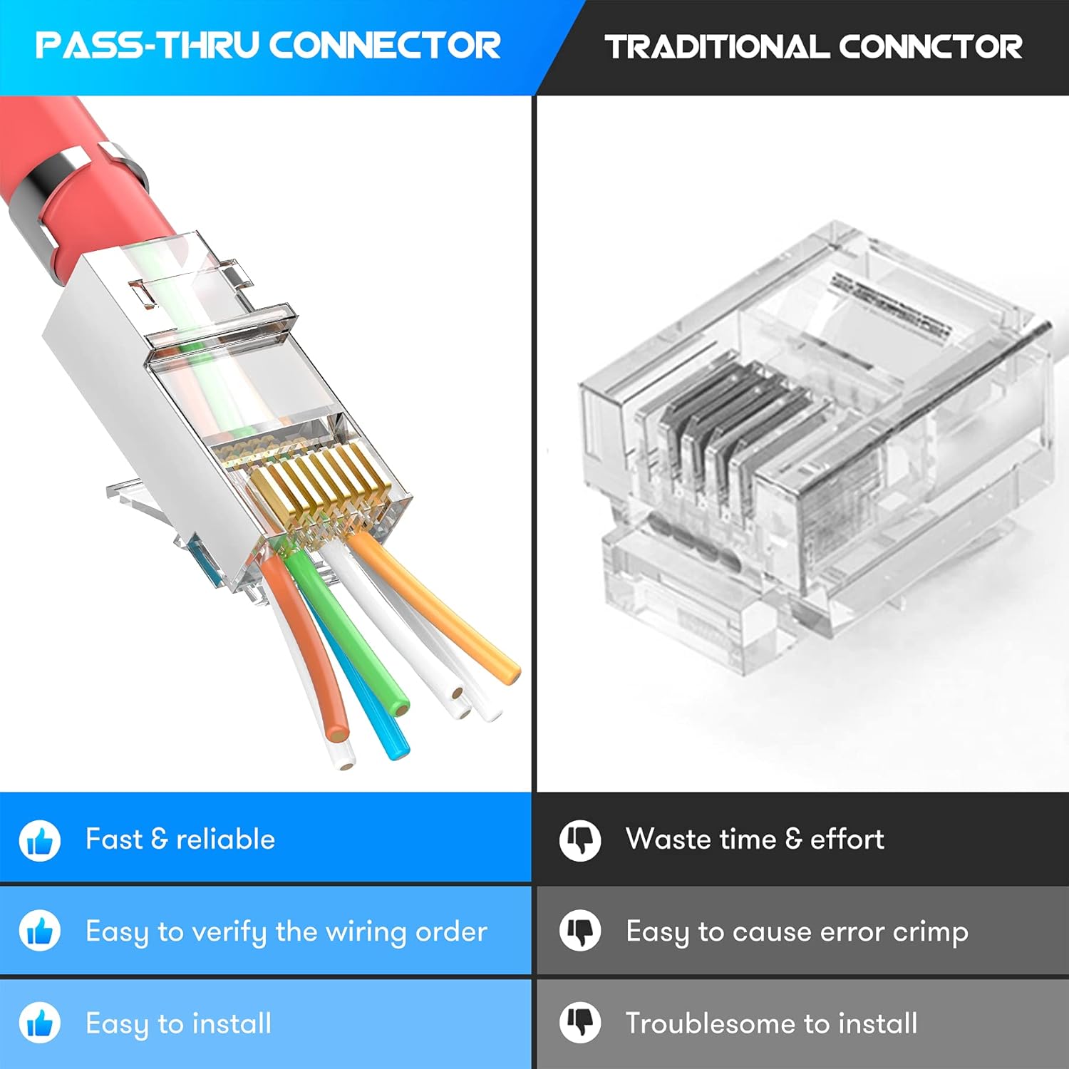 ZoeRax Lot de 50 connecteurs R - Rj45 Jack avis et prix