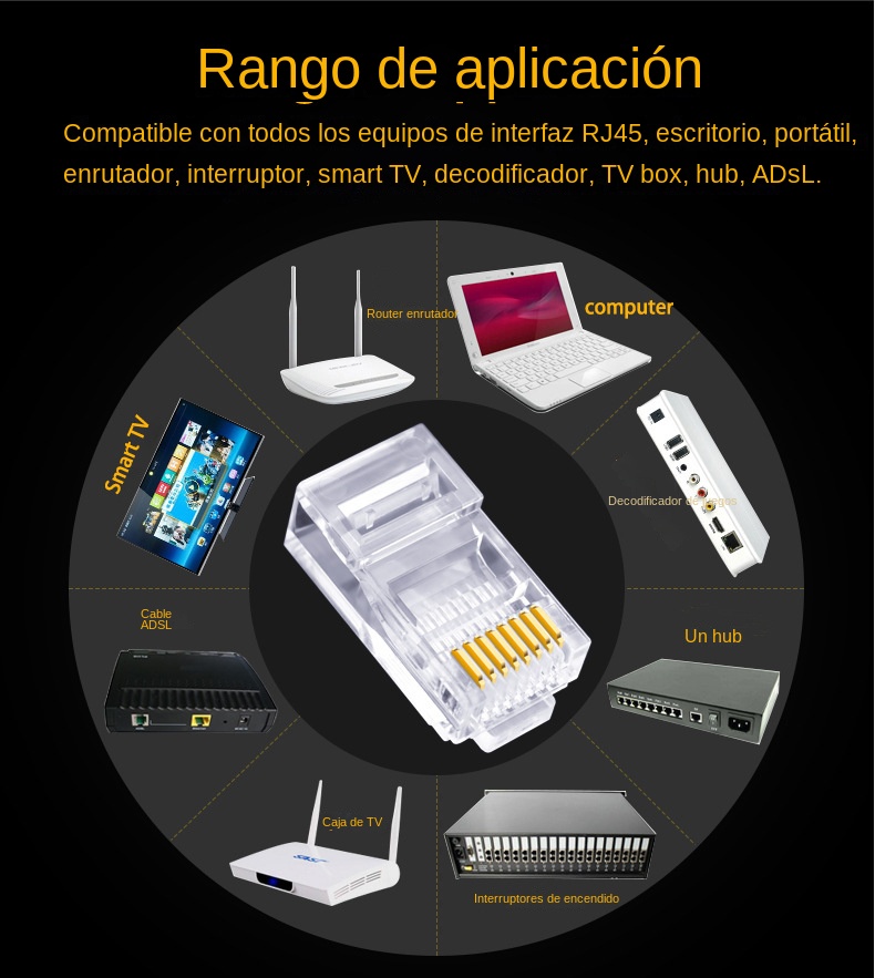 100 connecteurs RJ45 Cat6, Cat - Rj45 Jack avis et prix