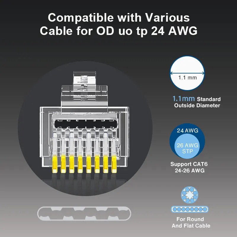 ZOERAX 50/100 pièces connecteu - Rj45 Jack avis et prix