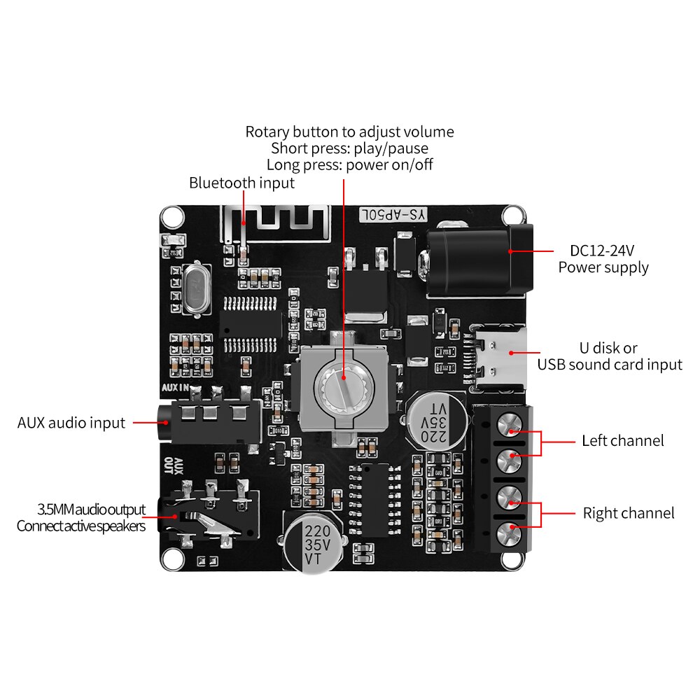 Carte d'amplification de puiss - Hifi Amplifier Board avis et prix